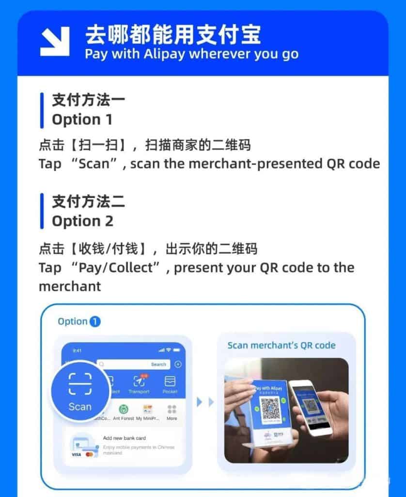 Medical Tourism in China | Suzhou Fenglin International